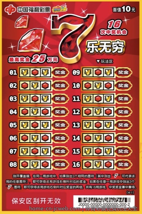 体育彩票竞猜玩法大全