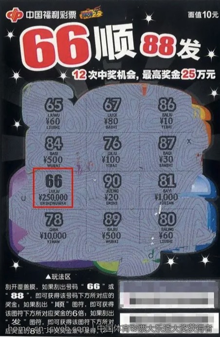 中国体育彩票大乐透大奖获得者